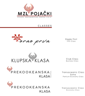 MZL Pojacki Classes.png