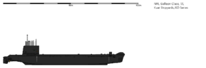 NRI Galleon Class Submarine.png