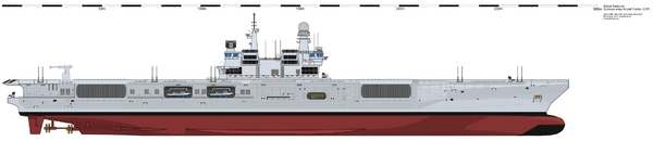 Colossus-class aircraft carrier - IIWiki