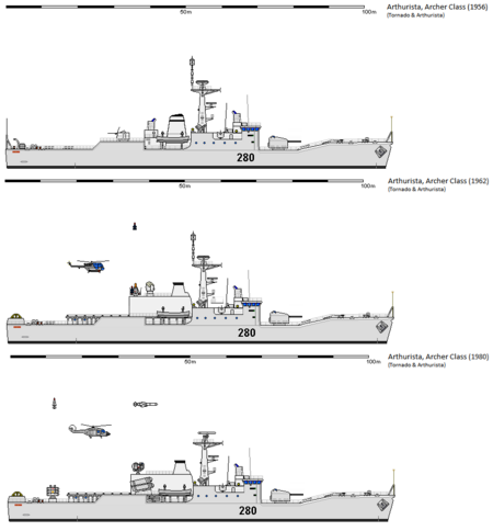 Archer-class frigate - IIWiki
