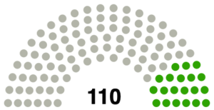 Assembly diagram.png