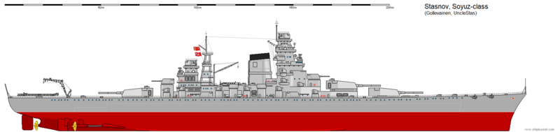 Soyuz-class battleship - IIWiki