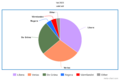 Thumbnail for version as of 08:04, 4 June 2023