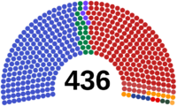 Atresca Senate 2017.png