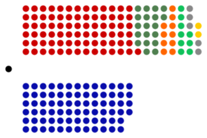 House of Commons (Gallambria).png