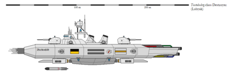 Teutoburg class Destroyer.png